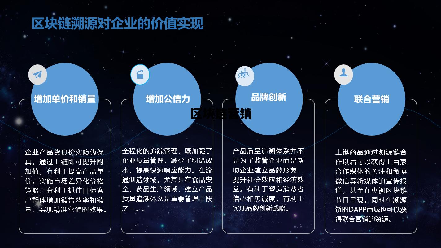 区块链营销与大数据溯源 构建透明可信的数字营销新范式