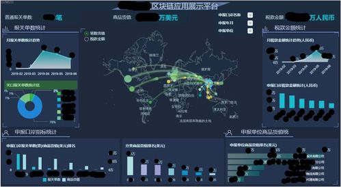 大数据与区块链融合 从理论到实践，溯源信息追踪系统的革命性作用